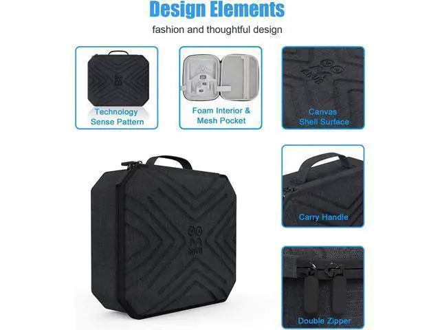 Alt view image 4 of 7 - Portable Fashion Travel Case for Oculus Quest 2, Storing VR Gaming Headset and Touch Controllers Accessories Carrying Bag (Black_