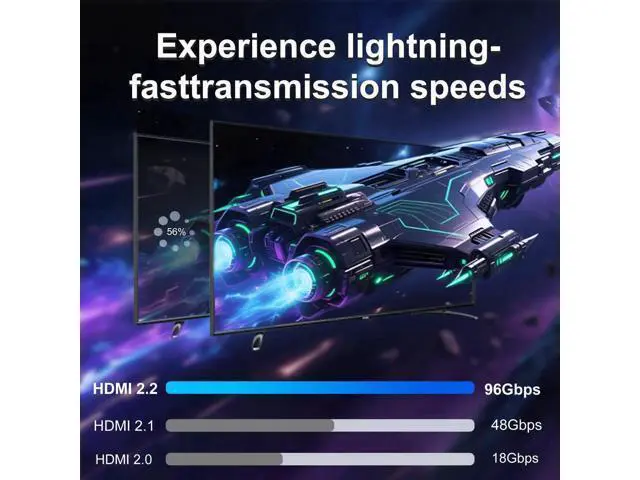 Alt view image 3 of 6 - AOMOPROING 16K HDMI 2.2 Cable 1M 3.3ft High Speed 96Gbps 12Bit 16K@60Hz 8K@240Hz 4K@480Hz Braided Gold Plated UHD HDR Support HDCP 3D HDMI Connection Compatible with PS5 Monitor TV