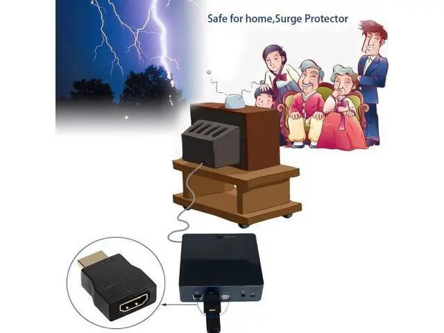 Alt view image 7 of 7 - HDMI Surge Protector, Mini Portable HDMI 1.4 Protector for ESD and Surge Protection, Support HDCP 4K 30Hz - 1 Pack