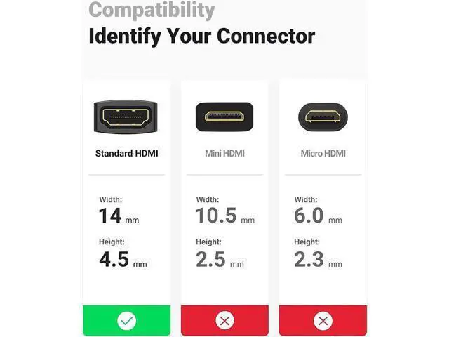 Alt view image 7 of 7 - HDMI Coupler 2 Pack 4K HDMI Adapter Female to Female HDMI Connector 3D 4K HDMI Extender Compatible with HDTV Roku TV Stick Chromecast Nintendo Switch Xbox One Playstation PS4 Laptop PC
