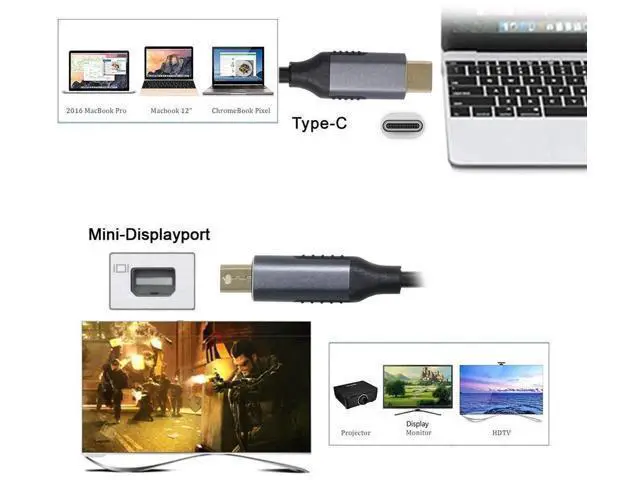 Alt view image 3 of 7 - Aomoproing USB 3.1 Type C USB-C to Mini DisplayPort DP Male 4K Monitor Cable for MacBook & Laptop 1.8m