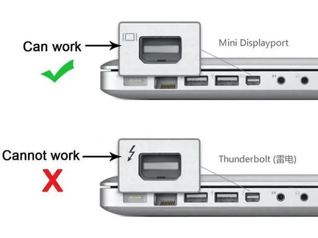 Alt view image 4 of 7 - Aomoproing USB 3.1 Type C USB-C to Mini DisplayPort DP Male 4K Monitor Cable for MacBook & Laptop 1.8m