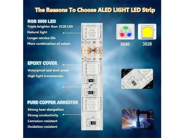 Alt view image 3 of 7 - Bluetooth LED Strip Lights 5050 10M (2 x 5M) 300 LED Stripes Lights Smart Phone Controlled Waterproof RGB LED Band Light for Home & Outdoor Decoration