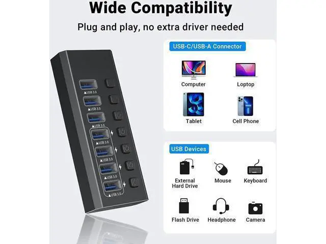 Alt view image 2 of 6 - USB Hub 3.0 Powered, 7-Port Powered USB 3.0 Hub with Individual Switches & 12V Power Adapter & 39'' Long Cable USB Expander Hub Splitter for Mac-Book Air Pro,Mac Mini,i-Mac All Laptops Desktops