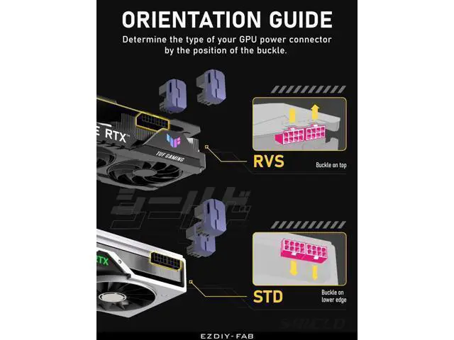 Alt view image 6 of 6 - Shield Series 8-Pin PCIe GPU Power Adapter,180-Degree U-Turn Angled Connector, Aluminum Design for Graphics Cards Standard Type,Purple-2 Pack