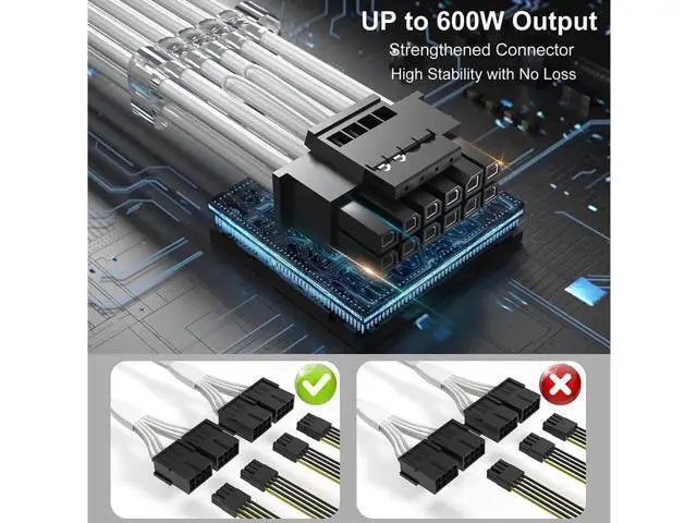 Alt view image 4 of 7 - PCI-e 5.0 Extension Cable, RTX 4090 4080 16Pin(12+4) Male to 4x8Pin Female 12VHPWR Cable PCIE GPU Power Sleeved Extender Cord Compatible for GeForce RTX 4090/4080/4070Ti/3090Ti (14inch, White)