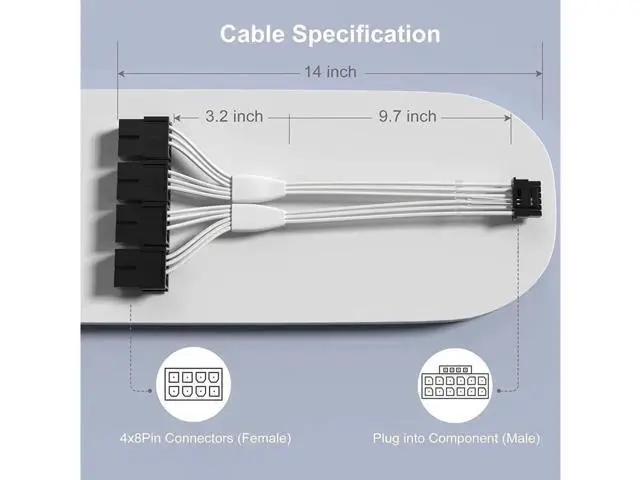 Alt view image 6 of 7 - PCI-e 5.0 Extension Cable, RTX 4090 4080 16Pin(12+4) Male to 4x8Pin Female 12VHPWR Cable PCIE GPU Power Sleeved Extender Cord Compatible for GeForce RTX 4090/4080/4070Ti/3090Ti (14inch, White)