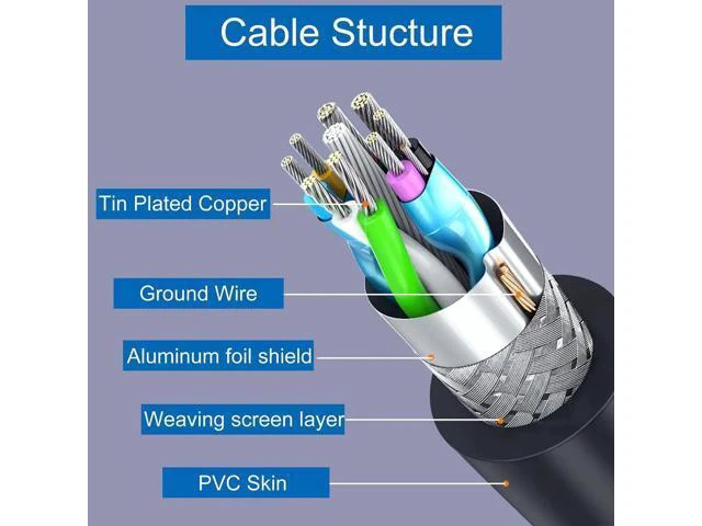 Alt view image 3 of 6 - Aomoproing 3M USB 3.0 A Male to 90 Degree Micro B Male Cable with Locking Screws for Hard Drive, Smartphone, Tablet and PC