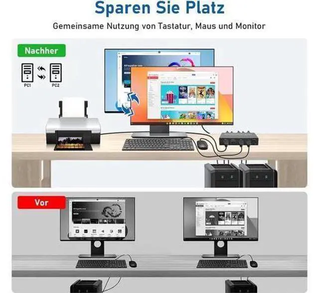 Alt view image 7 of 7 - 2 Port HDMI KVM Switch for 2 Computers 1 Monitor, 2 in 1 Out KVM Switch HDMI 4K@30Hz, KVM Switch for 2 PC Share 1 Monitor and USB Wireless Keyboard, Mouse, Printer, with 2 USB 2.0 Cables