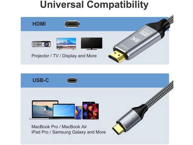 Alt view image 4 of 7 - 8K USB C to HDMI 2.1 Cable 10Ft, 48Gbps USB Type-C to HDMI Braided Cord (8K@60Hz,4K@120Hz) Compatible with Thunderbolt 4/3, for iPhone 15/15Promax, MacBook Air, iPad, XPS 17