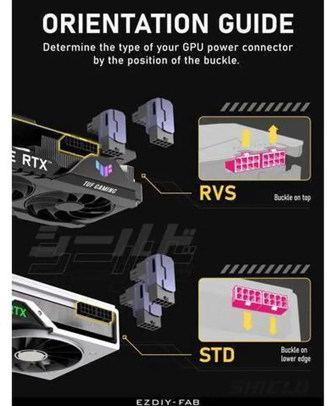 Main image of Aomoproing Shield Series 8-Pin PCIe GPU Power Adapter,90-Degree Angled Connector, Aluminum Design for Graphics Cards Standard Type,Purple-2 Pack