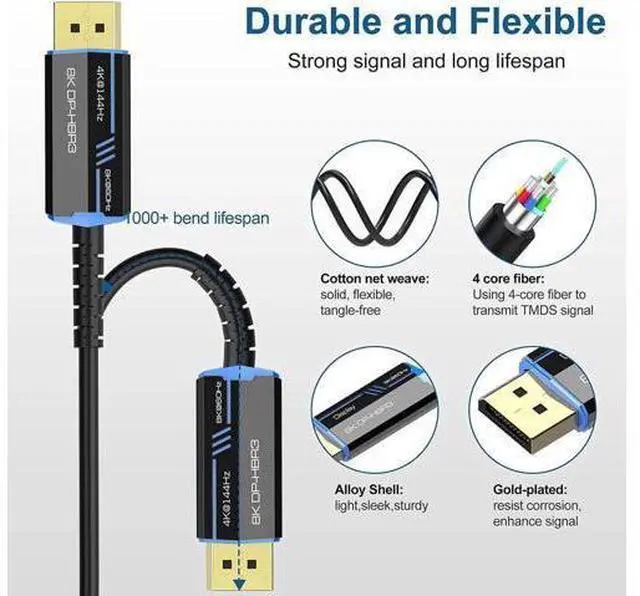 Alt view image 5 of 7 - 8K Long DP Fiber Optic Cable 16FT/5, Displayport 1.4 Cable, 32.4Gbps Ultra High Speed, 8K@60Hz, 4K@144Hz, Support HBR3, DSC 1.2, HDR10, Compatible with Graphics Card, Projector, Monitor