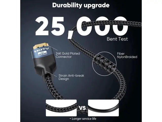 Alt view image 7 of 7 - 8K HDMI 2.1 Cable 10 FT, 2-Pack, 48Gbps Ultra High Speed HDMI Braided Cord 10 Feet, 8K@60Hz, 4K@120Hz, HDCP 2.2&2.3, 3D, eARC, HDR10+ for Soundbar, TV, Monitor, PC, Laptop, PS5, Xbox