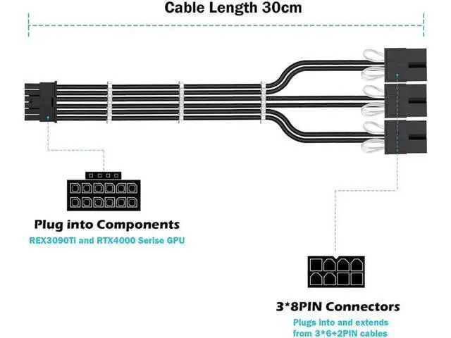 Alt view image 2 of 6 - RTX 3090TI 4090 16Pin(12+4) to 3x8Pin PCI-E 5.0 Sleeved Extension Cable,12Pin to 3x8Pin Compatible 3090ti and RTX4090 4080 Series,13inch with Cable Combs(16AW Black)