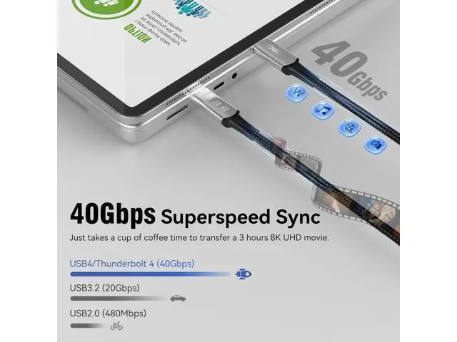 Alt view image 7 of 7 - Aomoproing USB 4 Cable 1.6Ft, 240W USB C Cable for Thunderbolt 4 Cable, 40Gbps 8K HD Display Type -C Cable for iPhone 15Pro/15ProMax, iPad Pro, Type-C Docking Station, Hub (USB4, 1.6ft - 240W)