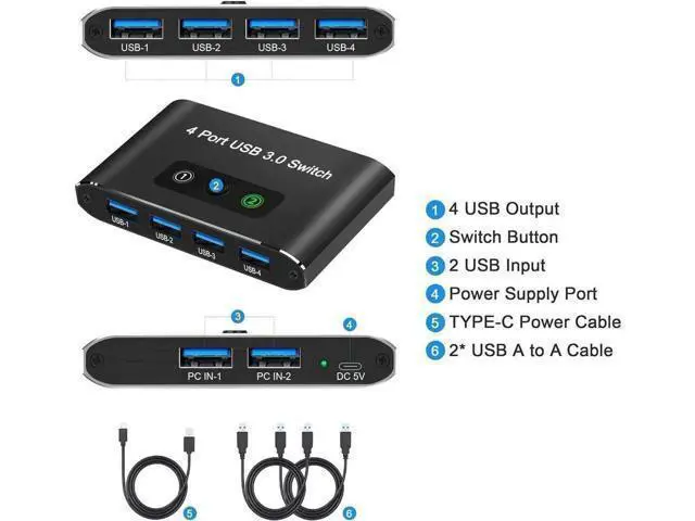 Alt view image 3 of 7 - USB 3.0 Switch 2 in 4 Out, USB Switch Selector 2 Computers Sharing 4 USB Devices KVM Switcher Box for PC, Printer, Scanner, Mouse, Keyboard with 2 USB Cable, Compatible with Mac/Windows/Linux