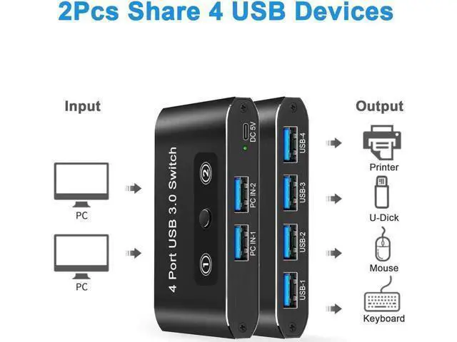 Alt view image 7 of 7 - USB 3.0 Switch 2 in 4 Out, USB Switch Selector 2 Computers Sharing 4 USB Devices KVM Switcher Box for PC, Printer, Scanner, Mouse, Keyboard with 2 USB Cable, Compatible with Mac/Windows/Linux
