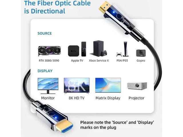 Alt view image 7 of 7 - Long 8K Fiber Optic HDMI 2.1 Cable in Wall 16Feet, Supports 8K@60Hz 4K@120Hz Ultra High Speed 48Gbps Detachable Micro HDMI Dynamic HDR, , Dolby Atmos, Compatible with PS5, Xbox-Black