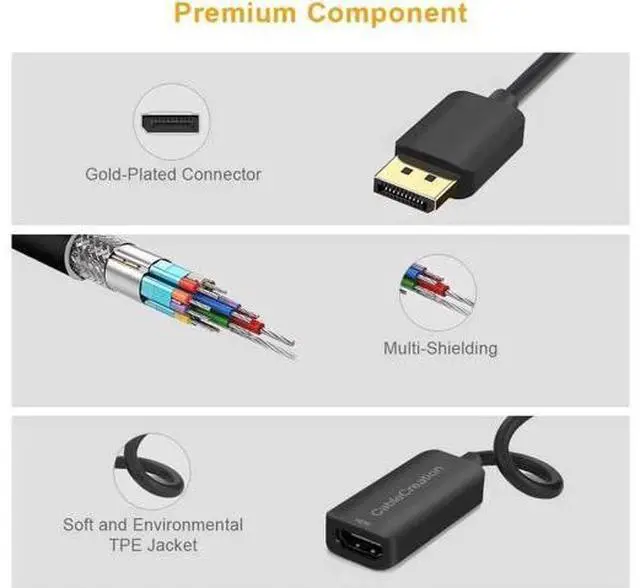Alt view image 2 of 7 - Active DP to HDMI Adapter HDR 4K@60Hz, CableCreation Gold-Plated DisplayPort 1.4 to HDMI 2.0 Converter (Male to Female), Support 4K@60Hz, 2K@144Hz, 1080P@144Hz, Eyefinity Multi-Display