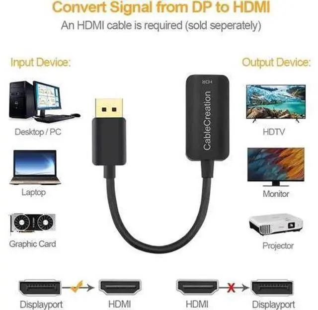 Alt view image 3 of 7 - Active DP to HDMI Adapter HDR 4K@60Hz, CableCreation Gold-Plated DisplayPort 1.4 to HDMI 2.0 Converter (Male to Female), Support 4K@60Hz, 2K@144Hz, 1080P@144Hz, Eyefinity Multi-Display