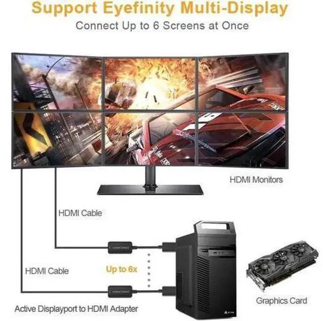 Alt view image 7 of 7 - Active DP to HDMI Adapter HDR 4K@60Hz, CableCreation Gold-Plated DisplayPort 1.4 to HDMI 2.0 Converter (Male to Female), Support 4K@60Hz, 2K@144Hz, 1080P@144Hz, Eyefinity Multi-Display
