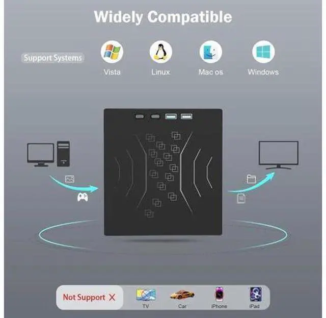 Alt view image 7 of 7 - 7 in 1 External DVD Drive, External CD/DVD Drive for Laptop USB 3.0 & Type-C, Portable CD/DVD +/-RW Disk Drive, CD/DVD Burner CD ROM External Drive for Laptop PC Windows 7/8/10/XP Mac Linux OS