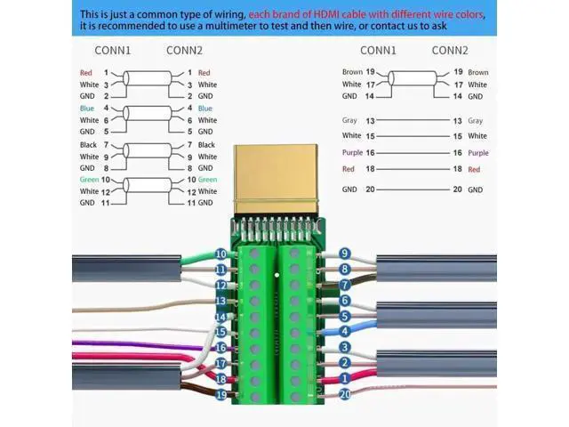 Alt view image 3 of 7 - HDMI Solderless Adapter Gold Plated HDMI Extension Cable Connector Signals Terminal Breakout Board Free Welding Connector with Plastic Cover Screwdriver
