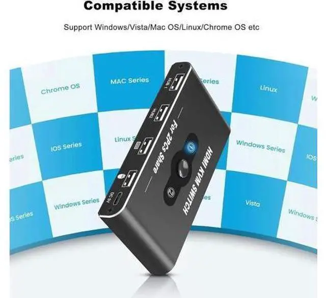 Main image of 2 Port HDMI KVM Switch 1 Monitors 2 Computers, USB HDMI KVM Switches for 2 Computers Share 4 USB Device and 1 Monitor, USB Switch 2 Computers Support 4K@60Hz, HDMI Switch Keyboard Mouse Switch
