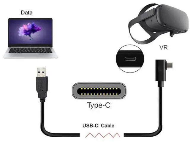 Alt view image 2 of 7 - Aomoproing USB 3.1 Type-C Left Right Angled Type to Standard USB3.0 Data Cable Compatible for Camera Link VR (5.0M)