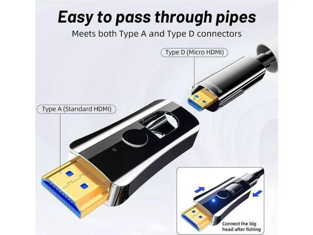 Alt view image 5 of 7 - Long 8K Fiber Optic HDMI 2.1 Cable in Wall 16Feet, Supports 8K@60Hz 4K@120Hz Ultra High Speed 48Gbps Detachable Micro HDMI Dynamic HDR, , Dolby Atmos, Compatible with PS5, Xbox-Black