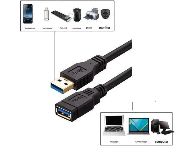 Alt view image 3 of 6 - Usb 3.0 Extension Cable 20 Ft, 22 Awg Long Usb Extension Cable Superspeed Usb 3.0 Type A Male To Female Usb Cable Compatible With Printer,Xbox, Usb Flash Drive, Card Reader, Hard Drive,Camera