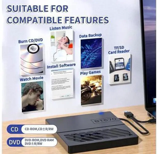 Alt view image 4 of 12 - External CD DVD Drive, 7 in 1 USB 3.0 Type-C DVD Drive, Portable External DVD Burner, External CD/DVD Optical Drive with SD/TF Card Reader & 4 USB A Ports for Linux/Mac OS/Windows 7/8/10/11