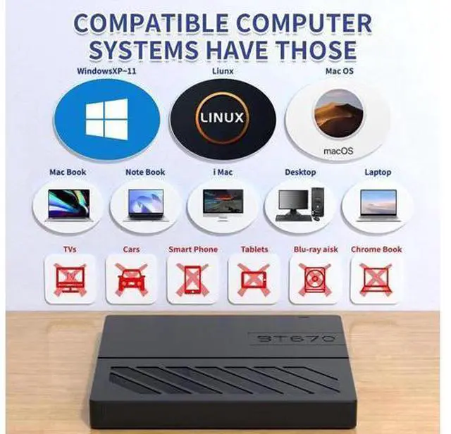 Alt view image 6 of 12 - External CD DVD Drive, 7 in 1 USB 3.0 Type-C DVD Drive, Portable External DVD Burner, External CD/DVD Optical Drive with SD/TF Card Reader & 4 USB A Ports for Linux/Mac OS/Windows 7/8/10/11