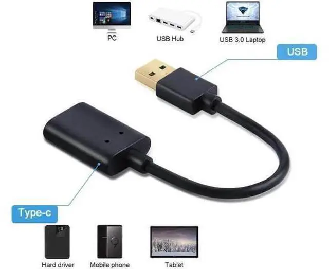 Alt view image 5 of 7 - USB3.1 USB C Female to USB Male Adapter Cable 5Gbps CableCreation USB to USB C Adapter USB C to A Adapter Female USB C Adapter for Laptops Oculus Quest Link Logitech StreamCam Other USB-A Devices