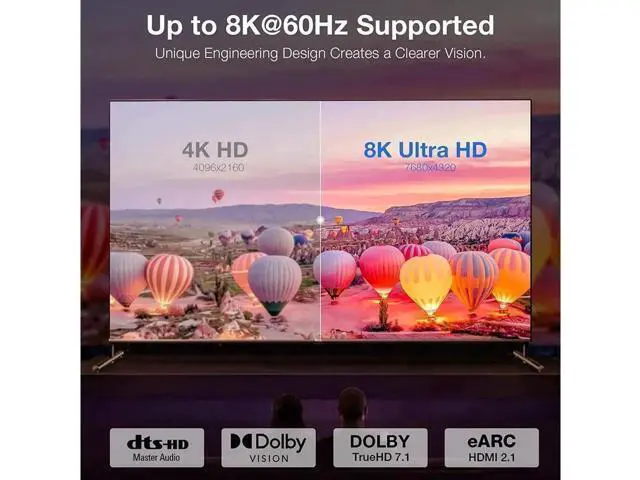 Alt view image 5 of 6 - 8K HDMI Extension Adapter, 2 Pack 90 Degree Right Angle HDMI 2.1 Male to Female Extender Adapter, Support 8K@60Hz, 4K@144Hz, 2K@240Hz, HDR, eARC for Roku, PS4, PS5, HDTV, Xbox