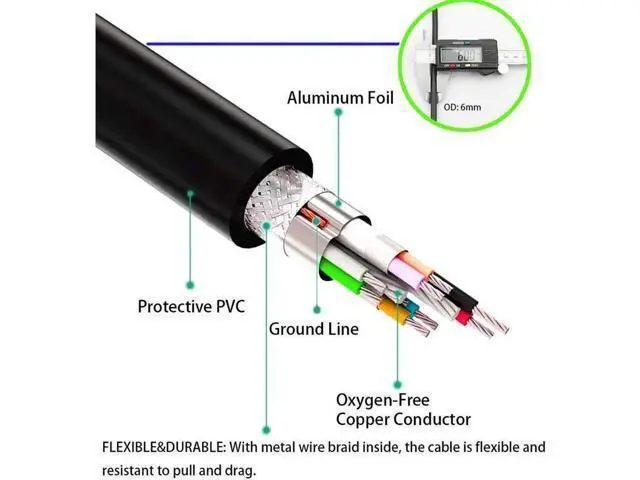 Alt view image 5 of 6 - USB 3.0 Extension Cable 20 ft,Ruaeoda 22 AWG Long USB Extension Cable SuperSpeed USB 3.0 Type A Male to Female USB Cable Compatible with Printer,Xbox, USB Flash Drive, Card Reader, Hard Drive,Camera
