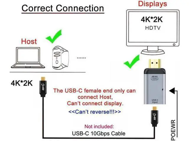 Alt view image 2 of 2 - HDTV Sink HDTV & PD Power Adapter 4K 60hz 1080p to USB-C Type C Female Source for Phone & Laptop