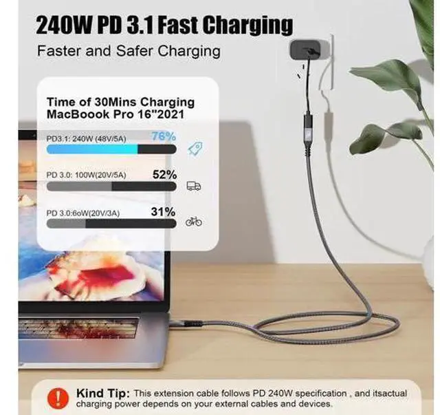 Alt view image 2 of 6 - Aomoproing 20Gbps/240W/USB C 3.2 Gen 2 Cable 2Pack (M/Male Cable 3FT + M/Female Cable 3FT), 4K@60Hz Video and Audio Output Cord,48V/5A USB C Male Cable,Suport Thunderbolt 3 for MacBook Pro,Monitor