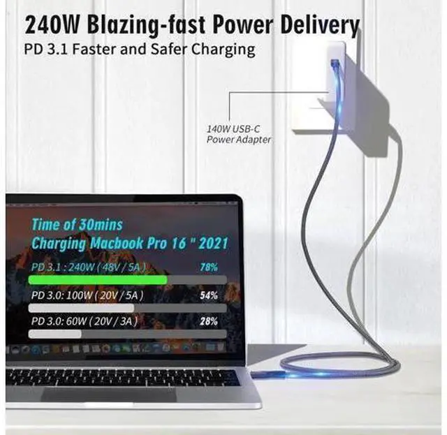 Alt view image 5 of 6 - Aomoproing 20Gbps/240W/USB C 3.2 Gen 2 Cable 2Pack (M/Male Cable 3FT + M/Female Cable 3FT), 4K@60Hz Video and Audio Output Cord,48V/5A USB C Male Cable,Suport Thunderbolt 3 for MacBook Pro,Monitor