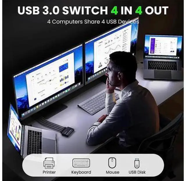 Main image of USB Switch for 4 PC USB 3.0 Switcher 4 in 4 out, USB 3.0 KVM Switch for 4 PC Share 4 USB Devices Keyboard, Mouse, Printer, Scanner, U disk with Wired Remote and 4 USB 3.0 A to A Cables