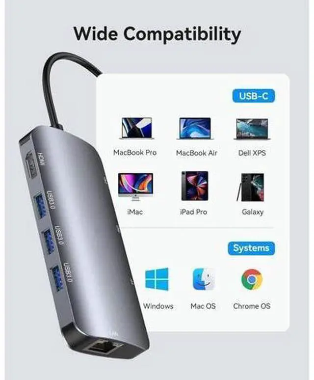 Alt view image 7 of 7 - USB C Hub Multiport Adapter, 8-in-1 USB-C Hub with Ethernet 1000Mbps, 4K HDMI, 100W PD, SD/TF Card Reader, 3 USB 3.0 Ports Docking Station Compatible for Ma-cBook Pro/Air M3/2 /1, i-Pad Pro/XPS