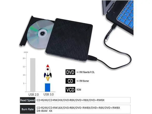 Alt view image 4 of 7 - USB 3.0&USB-C External CD DVD Drive,Multifunctional External CD/DVD +/- RW Burner Player Writer Support SD/TF Card/2 USB 3.0 Ports/Charging,Compatible with Mac OS/Windows/MacBook/Laptop/Desktop-Black