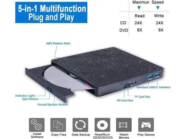 Alt view image 5 of 7 - USB 3.0&USB-C External CD DVD Drive,Multifunctional External CD/DVD +/- RW Burner Player Writer Support SD/TF Card/2 USB 3.0 Ports/Charging,Compatible with Mac OS/Windows/MacBook/Laptop/Desktop-Black
