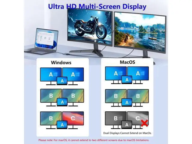 Alt view image 4 of 7 - USB C to Dual HDMI Adapter, HDMI Splitter for Dual Monitors Support C to 2 HD Splitter Extended Display for Type C Devices, MacOS only Mirrors Same Screen(SST), Windows Extend Two Different Screen