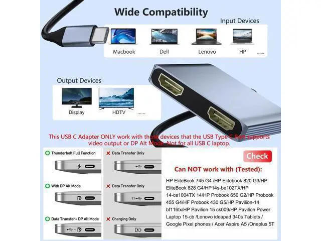 Alt view image 7 of 7 - USB C to Dual HDMI Adapter, HDMI Splitter for Dual Monitors Support C to 2 HD Splitter Extended Display for Type C Devices, MacOS only Mirrors Same Screen(SST), Windows Extend Two Different Screen