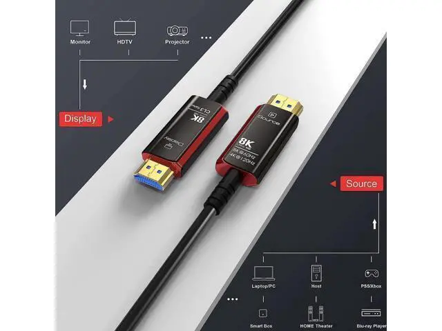 Alt view image 4 of 7 - CL3 8K Fiber Optic HDMI 2.1 Cable 16Feet, Supports Ultra High Speed 48Gbps 8K@60Hz 4K@120Hz Dynamic HDR, eARC,ARR, Dolby Atmos, Compatible with PS5/Xbox Series X/Apple TV 4K, Roku/Samsung