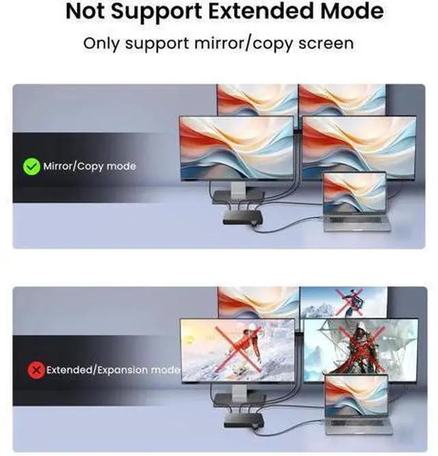 Alt view image 2 of 14 - Aomoproing HDMI Splitter 1 in 4 Out Support Duplicate/Mirror 1 Source Screen to 4 HDM-I Display Devices(Not Extend), 4 Port Hdmi Splitters for 3D,1080P, UHD TV(Not Include HDMI Cable)