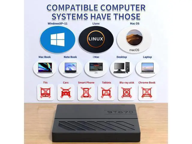 Alt view image 3 of 7 - External CD DVD Drive, 7 in 1 USB 3.0 Type-C DVD Drive, Portable External DVD Burner, External CD/DVD Optical Drive with SD/TF Card Reader & 4 USB A Ports for Linux/Mac OS/Windows 7/8/10/11
