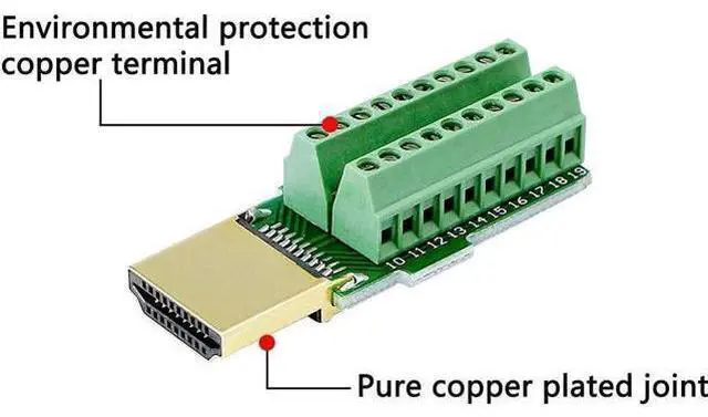 Alt view image 5 of 7 - 2 Pack HDMI Solderless Adapter Gold Plated HDMI Extension Cable Connector Signals Terminal Breakout Board Free Welding Connector with Plastic Cover Screwdriver