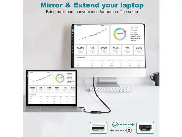 Alt view image 5 of 7 - AOMOPROING Pasow Mini DisplayPort to HDMI Adapter, Mini DP Thunderbolt to HDMI Converter 4K Compatible for MacBook Air / Pro,UHD Monitor / TV / Projector (Black)